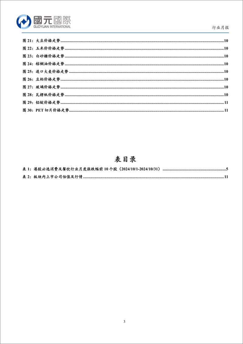 《必选消费%2b餐饮行业月报：前期政策乐观预期消纳，期待效果落地-241107-国元国际-13页》 - 第3页预览图