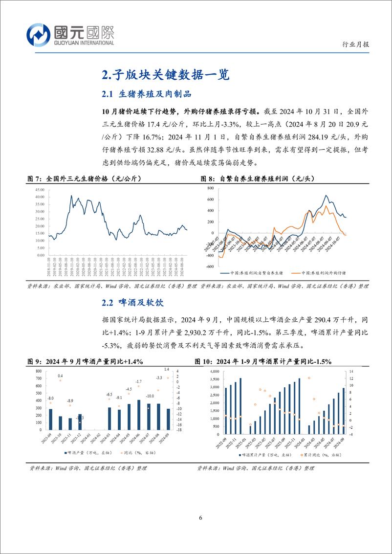 《必选消费%2b餐饮行业月报：前期政策乐观预期消纳，期待效果落地-241107-国元国际-13页》 - 第6页预览图