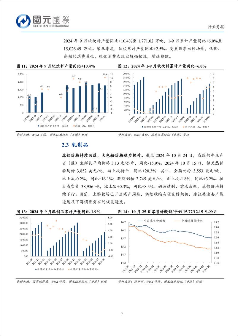 《必选消费%2b餐饮行业月报：前期政策乐观预期消纳，期待效果落地-241107-国元国际-13页》 - 第7页预览图