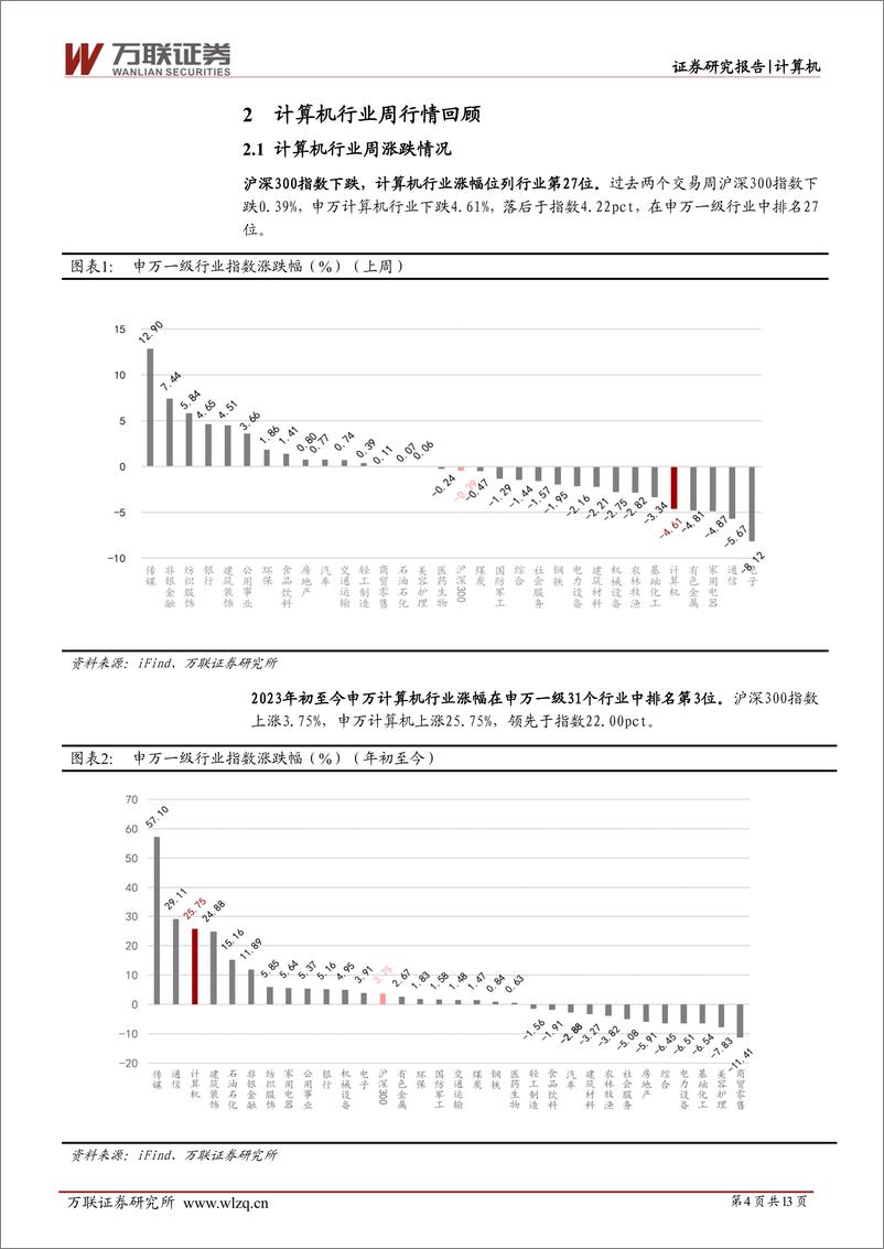 《20230508-科大讯飞发布星火认知大模型，政治局会议强调通用人工智能》 - 第4页预览图