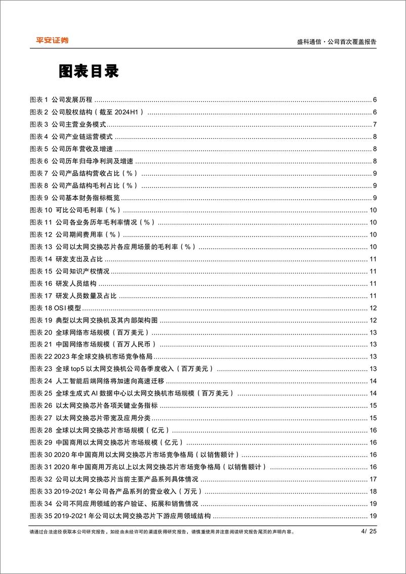 《盛科通信(688702)国内以太网交换机芯片领军企业，国产替代空间广阔-241027-平安证券-25页》 - 第4页预览图