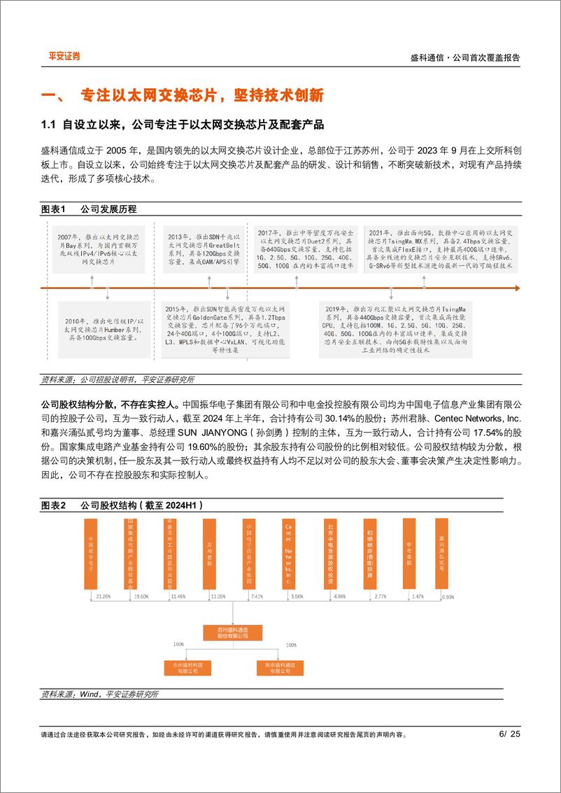 《盛科通信(688702)国内以太网交换机芯片领军企业，国产替代空间广阔-241027-平安证券-25页》 - 第6页预览图