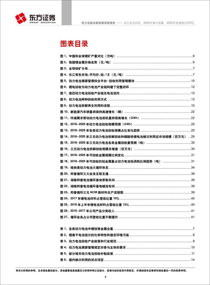 《动力电池回收 2020 年集中放量，2025年规模超过370 亿》 - 第5页预览图