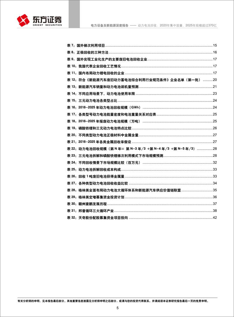 《动力电池回收 2020 年集中放量，2025年规模超过370 亿》 - 第6页预览图