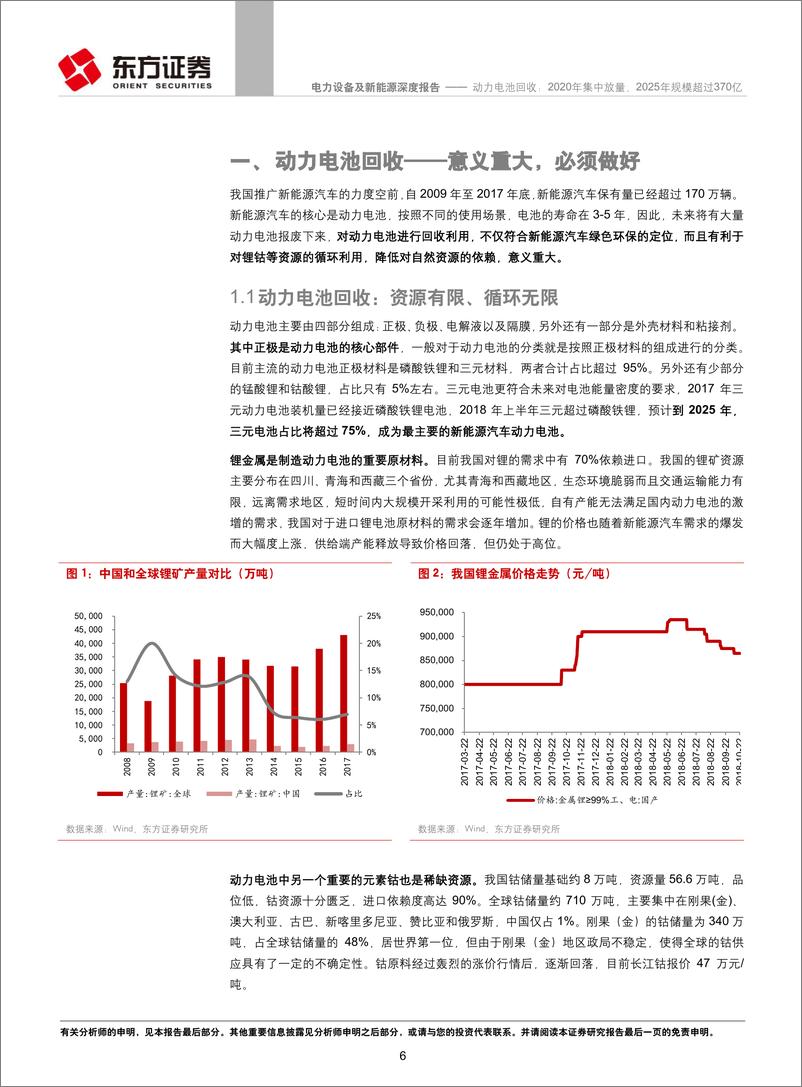 《动力电池回收 2020 年集中放量，2025年规模超过370 亿》 - 第7页预览图