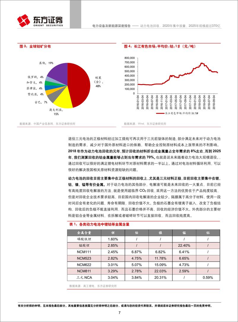 《动力电池回收 2020 年集中放量，2025年规模超过370 亿》 - 第8页预览图