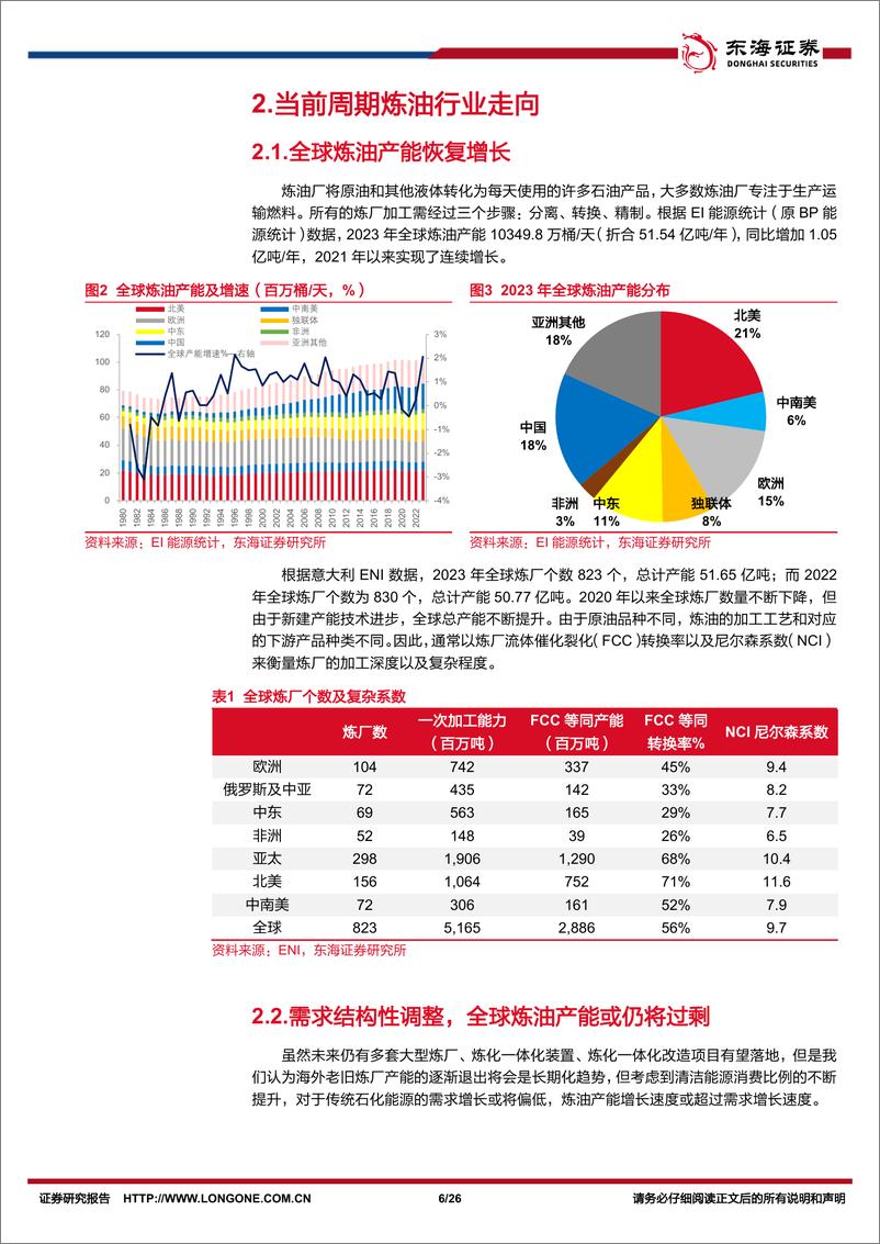 《石油石化行业深度报告：石化周期已达底部，左侧布局正当时-241126-东海证券-26页》 - 第5页预览图