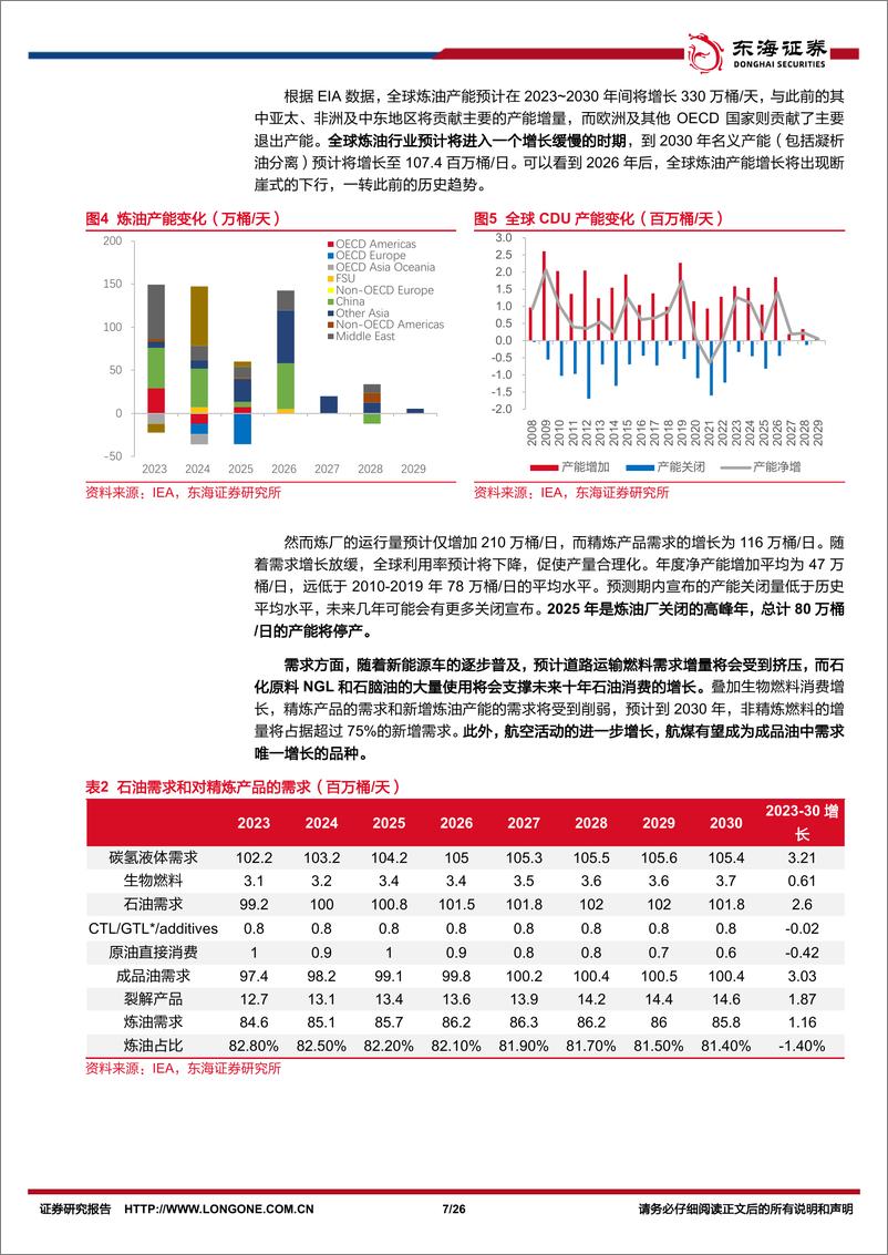 《石油石化行业深度报告：石化周期已达底部，左侧布局正当时-241126-东海证券-26页》 - 第6页预览图