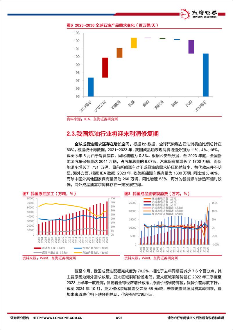 《石油石化行业深度报告：石化周期已达底部，左侧布局正当时-241126-东海证券-26页》 - 第7页预览图