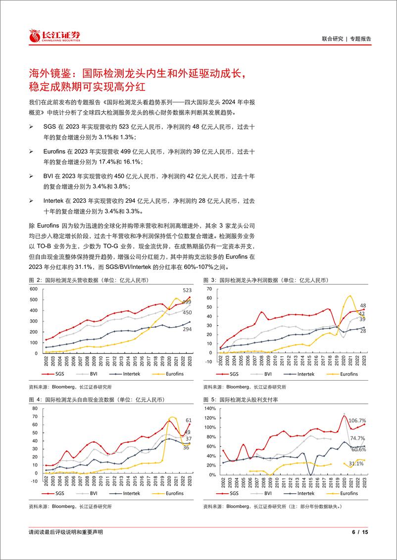 《环保%26机械行业：从2024年检测服务中报可以看出哪些投资线索？-240908-长江证券-15页》 - 第6页预览图