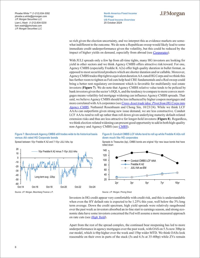 《JPMorgan Econ  FI-US Fixed Income Overview Hurry up and wait-111100445》 - 第6页预览图