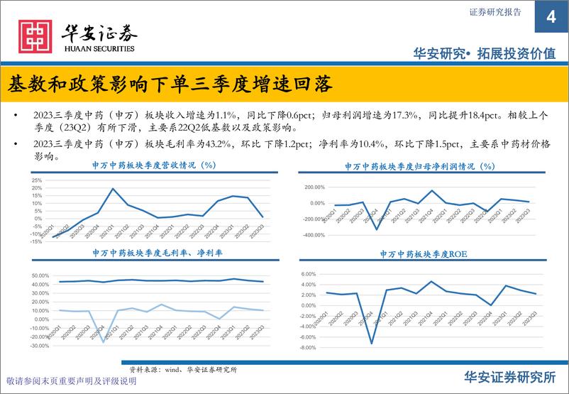 《医药生物行业中药板块2023三季报总结：季度波动不改景气，期待政策与业绩共振机会-20231105-华安证券-37页》 - 第5页预览图