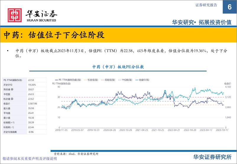 《医药生物行业中药板块2023三季报总结：季度波动不改景气，期待政策与业绩共振机会-20231105-华安证券-37页》 - 第7页预览图