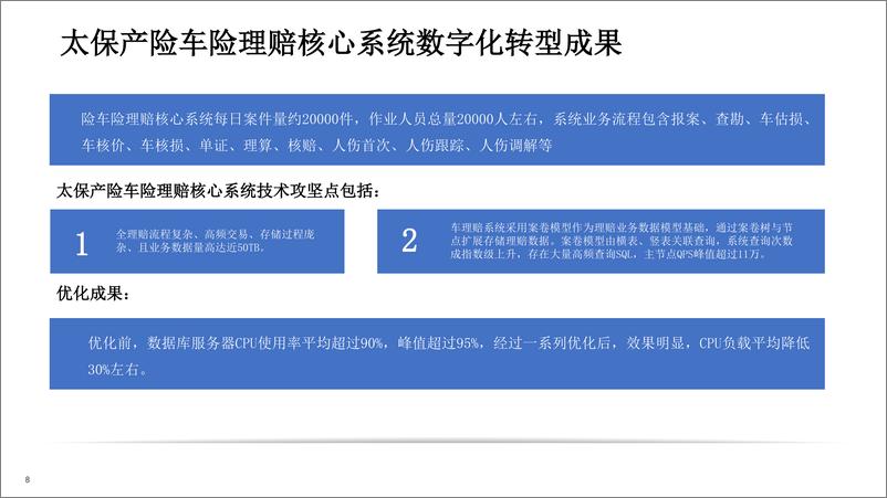 《中国太平洋保险_林春__2024年金融数据库转型方法论报告》 - 第8页预览图