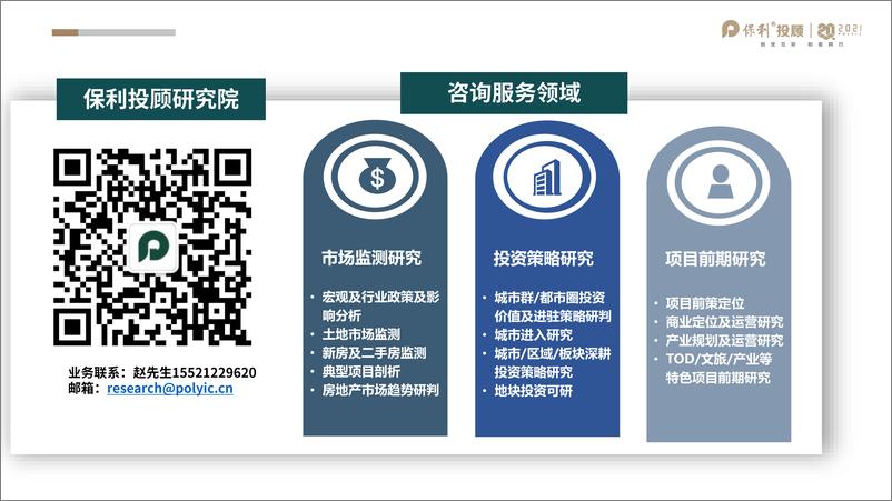 《保利投顾研究院-2021年1月广州房地产市场月报-2021.2-24页》 - 第3页预览图