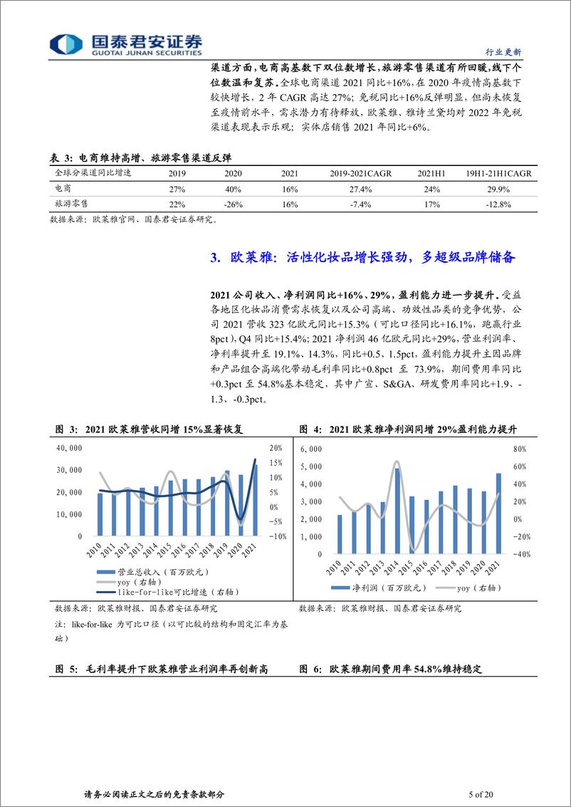 《2022化妆品：海外美妆巨头财报解析，功效护肤、香水为亮点》 - 第5页预览图