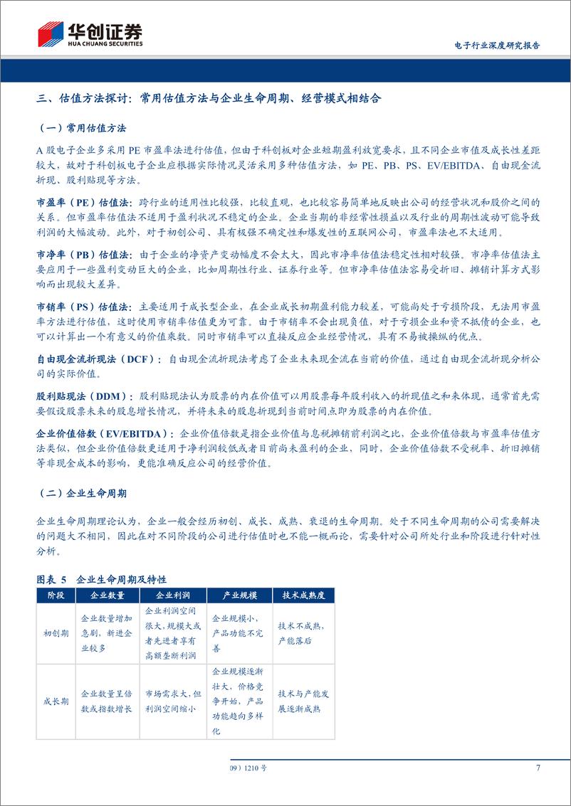 《电子行业深度研究报告：科创板电子行业估值专题报告-20190523-华创证券-17页》 - 第8页预览图