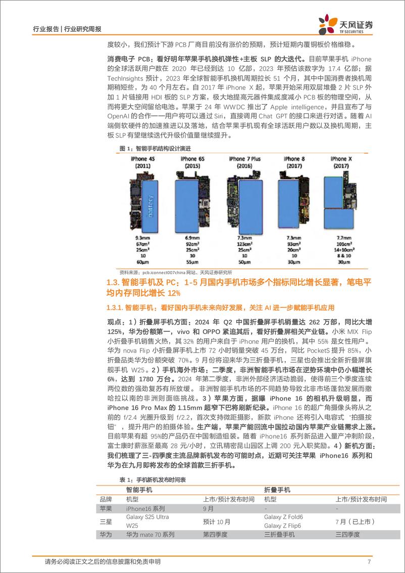 《天风证券-消费电子行业研究周报_智能硬件及折叠机密集发布_看好折叠屏产业链_大模型商用及AI硬件多元-1》 - 第7页预览图