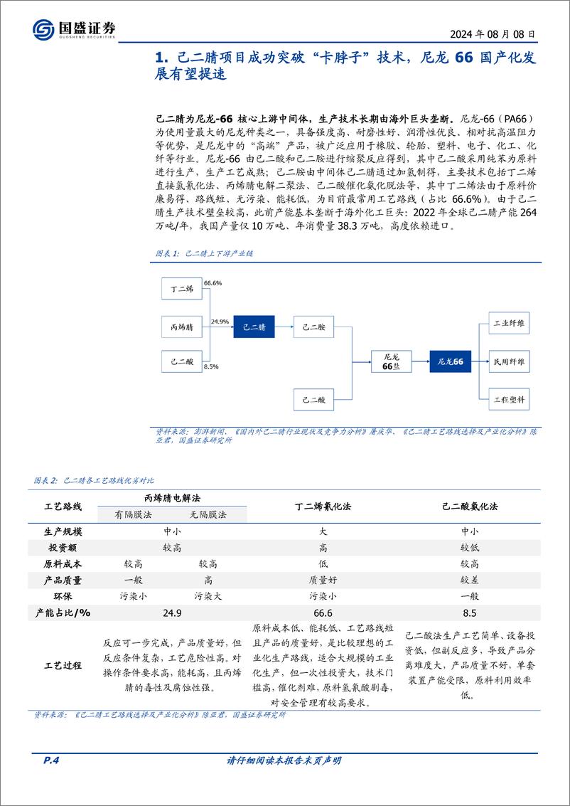 《中国化学(601117)从尼龙66产业链看中国化学己二睛项目前景-240808-国盛证券-19页》 - 第4页预览图