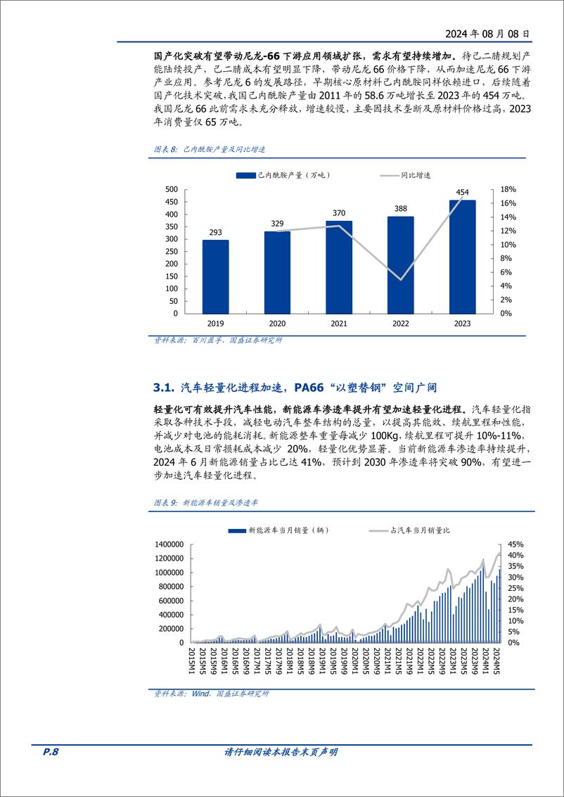 《中国化学(601117)从尼龙66产业链看中国化学己二睛项目前景-240808-国盛证券-19页》 - 第8页预览图