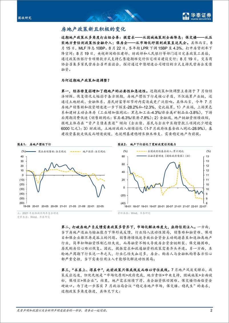 《专题研究：房地产政策加码与博弈-20220822-华泰证券-15页》 - 第3页预览图