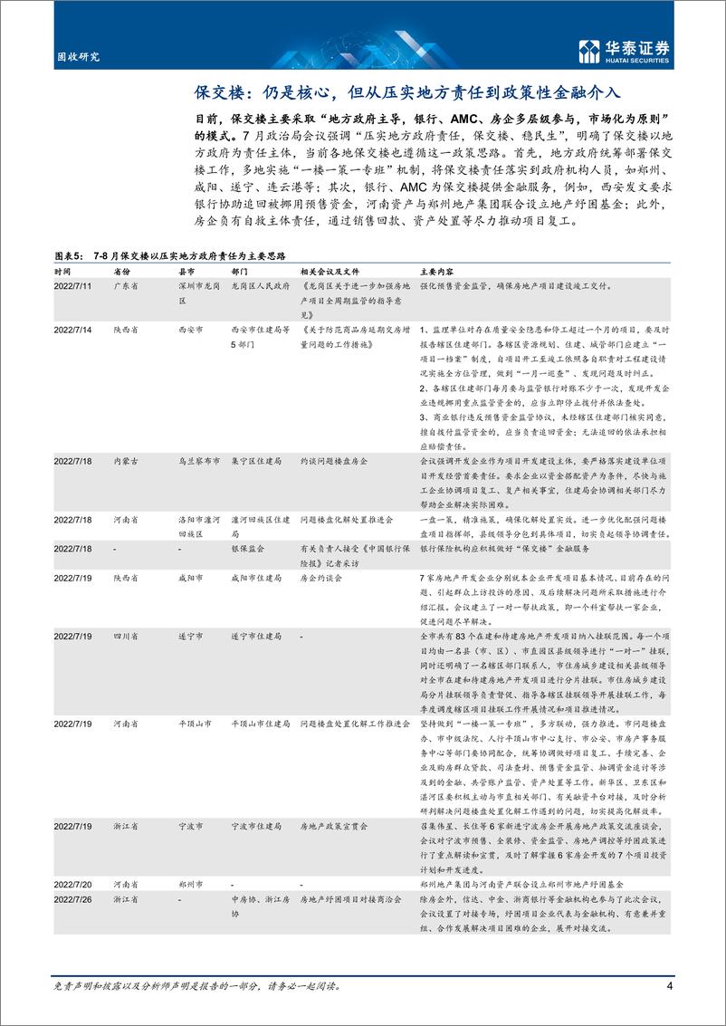 《专题研究：房地产政策加码与博弈-20220822-华泰证券-15页》 - 第5页预览图