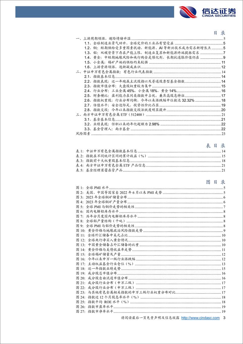 《信达证券-南方中证申万有色金属ETF：聚焦有色金属，把握行业机遇》 - 第3页预览图