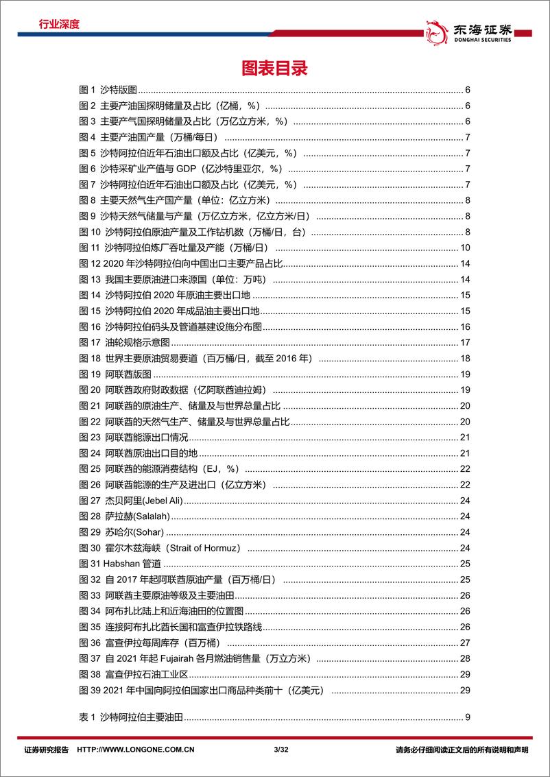 《石油石化行业周期及资源品研究专题系列5：中阿专题深度，盘点沙特及阿联酋石油工业-20230118-东海证券-32页》 - 第4页预览图