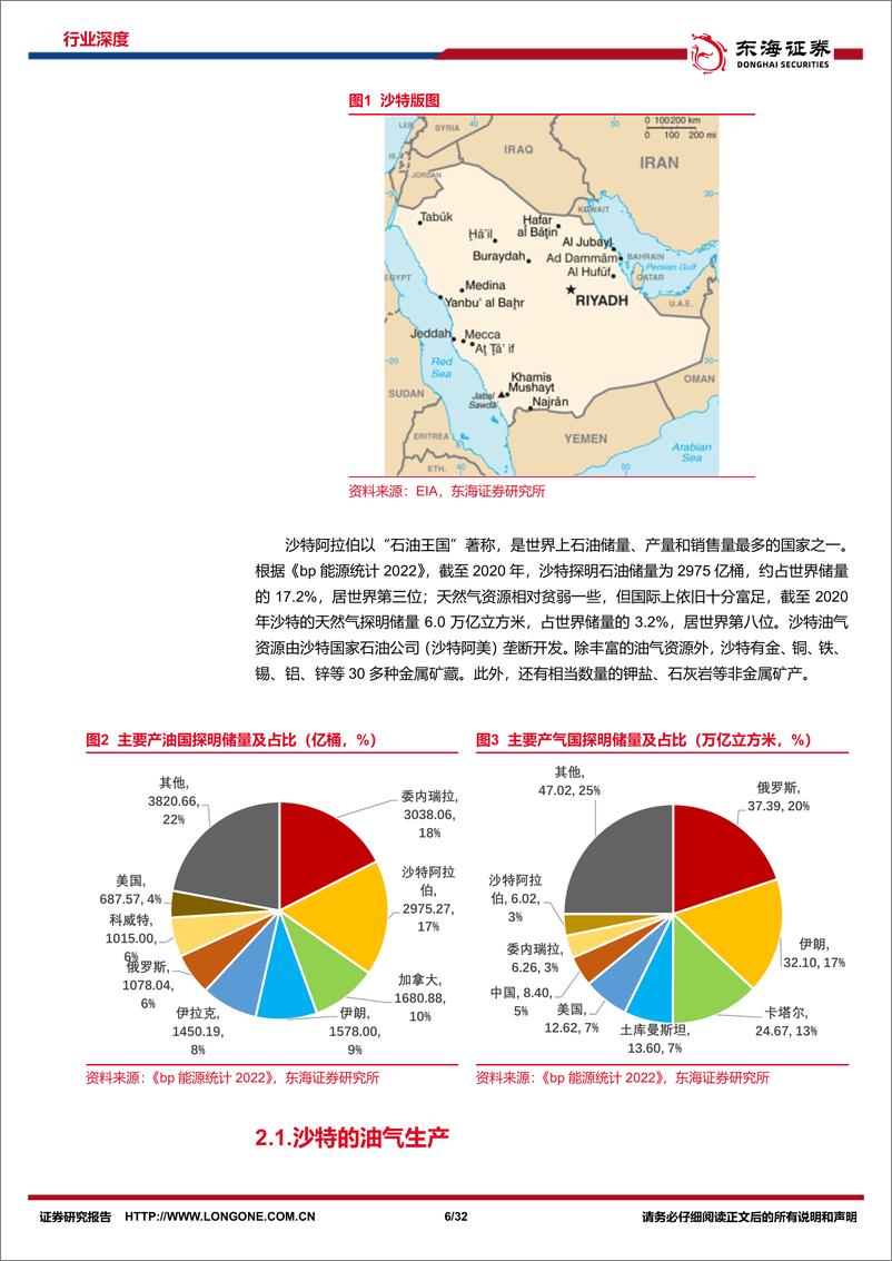 《石油石化行业周期及资源品研究专题系列5：中阿专题深度，盘点沙特及阿联酋石油工业-20230118-东海证券-32页》 - 第7页预览图