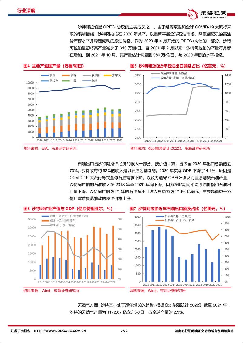 《石油石化行业周期及资源品研究专题系列5：中阿专题深度，盘点沙特及阿联酋石油工业-20230118-东海证券-32页》 - 第8页预览图