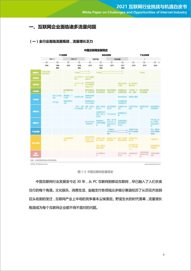 《2021互联网行业挑战与机遇白皮书-艾瑞-202110》 - 第5页预览图