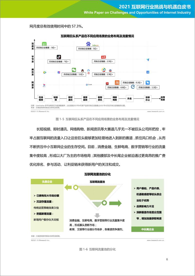 《2021互联网行业挑战与机遇白皮书-艾瑞-202110》 - 第7页预览图