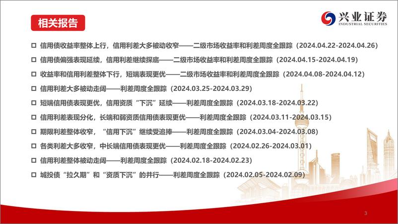 《二级市场收益率和利差全跟踪：节后收益率整体下行，信用利差大多收窄-240512-兴业证券-49页》 - 第4页预览图