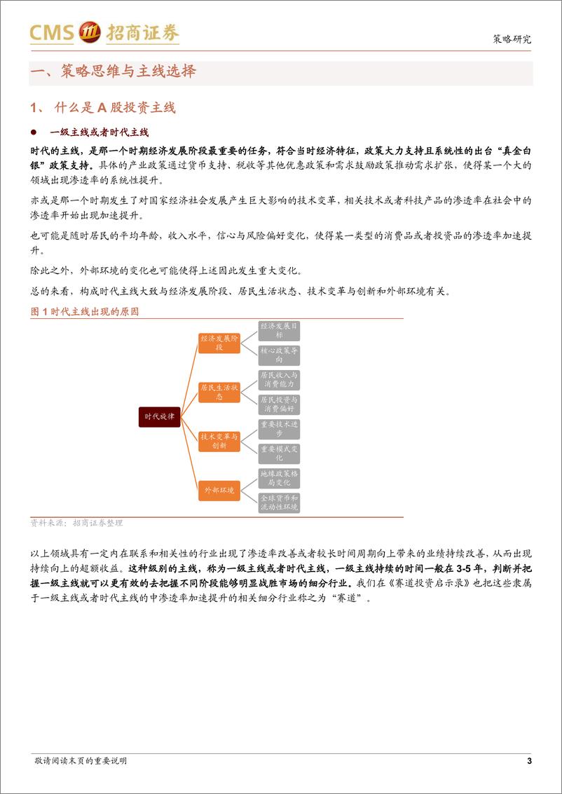 《A股投资启示录（二十三）：A股二十年主线复盘启示录（上），2002012-20230804-招商证券-31页》 - 第4页预览图