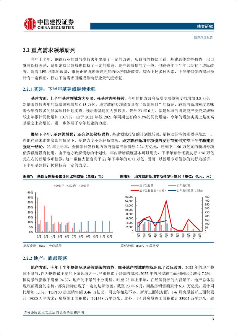 《钢铁产业债半年度展望：景气度缓慢修复，债券可适度配置-20230721-中信建投-15页》 - 第6页预览图