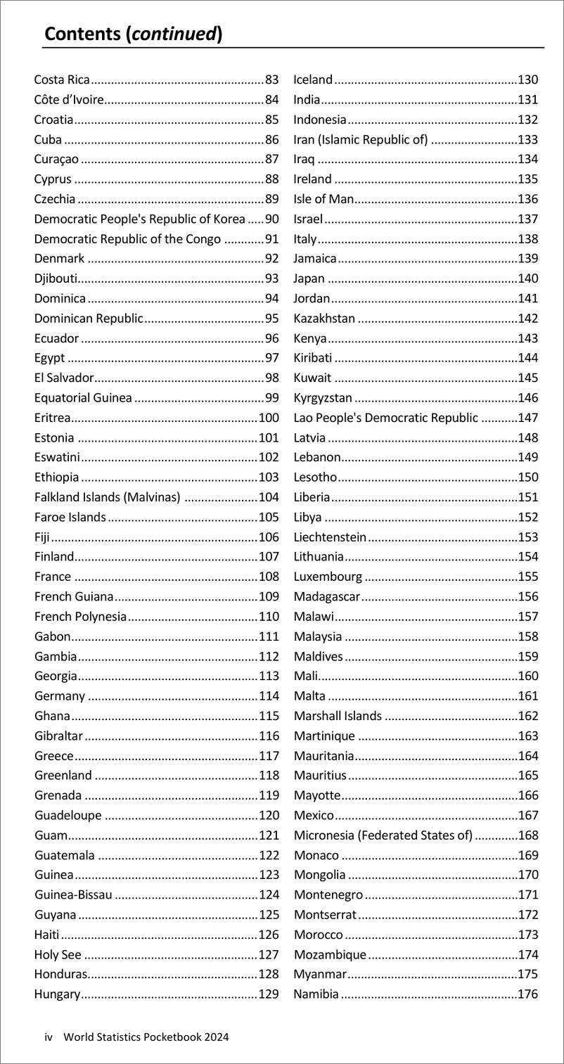 《世界统计袖珍手册》2024年版（英）-292页 - 第4页预览图