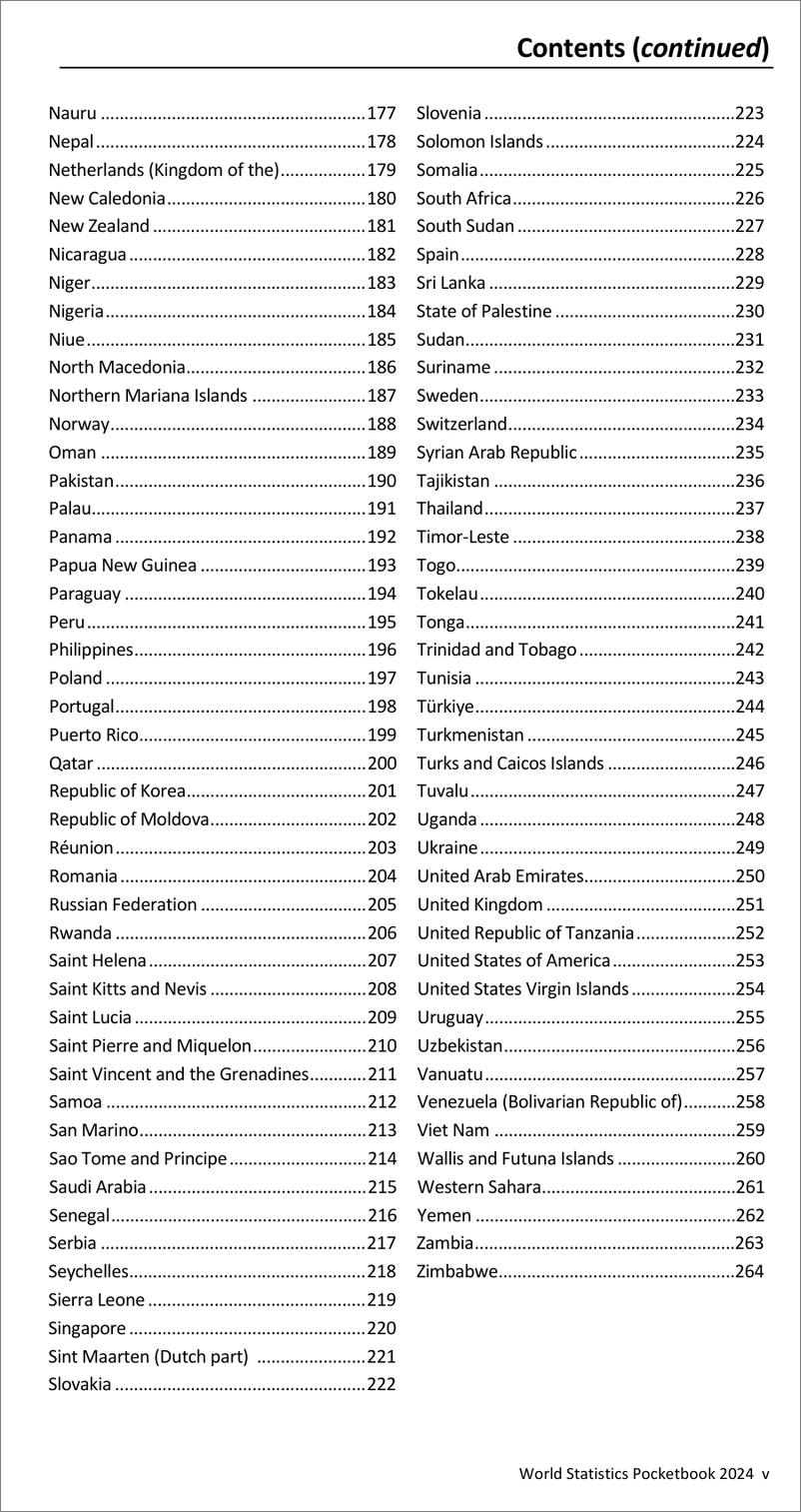 《世界统计袖珍手册》2024年版（英）-292页 - 第5页预览图