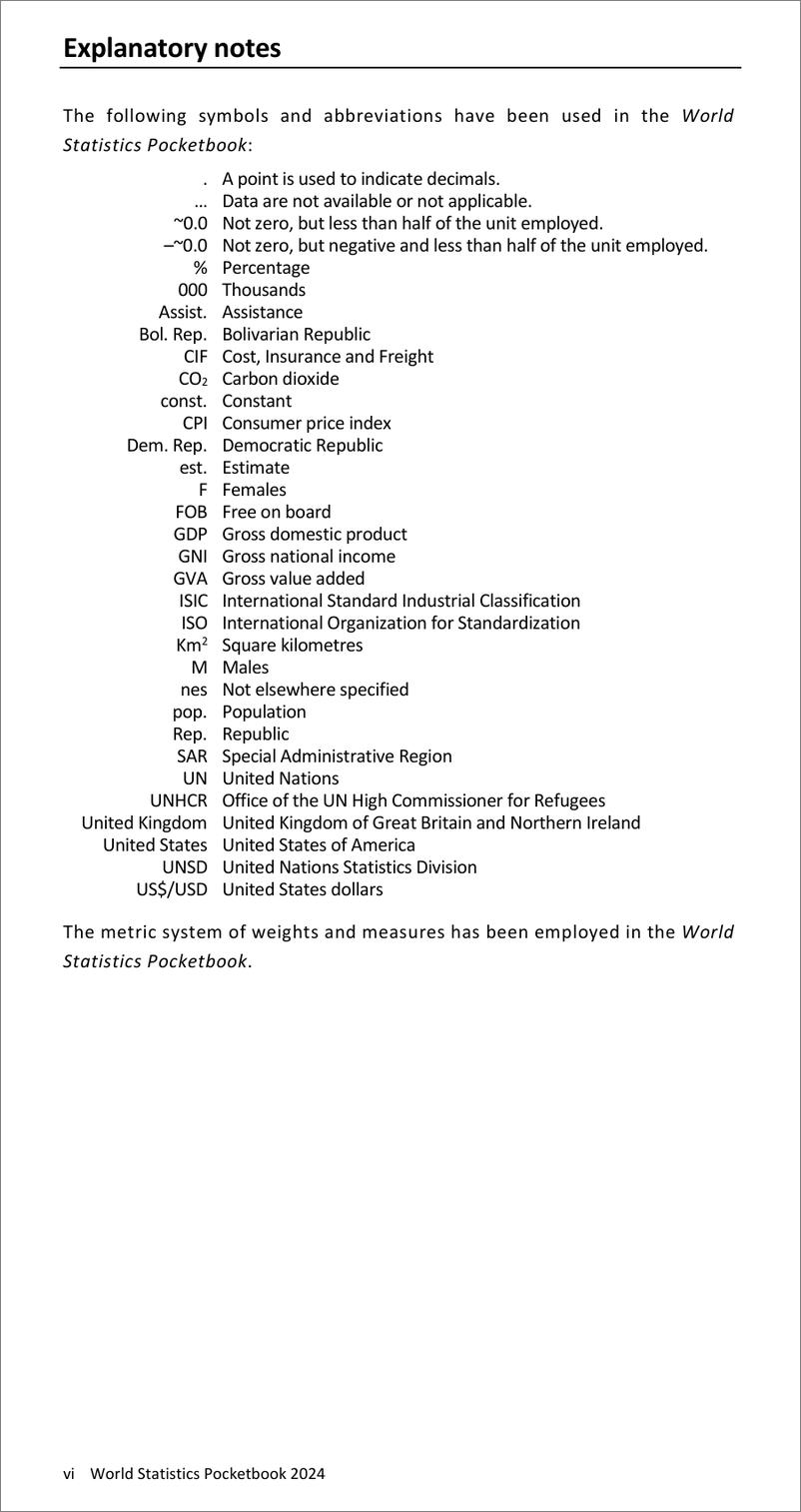 《世界统计袖珍手册》2024年版（英）-292页 - 第6页预览图