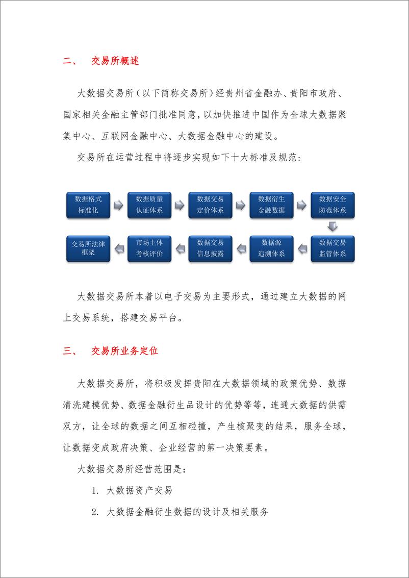 《贵阳大数据交易所702公约》 - 第4页预览图