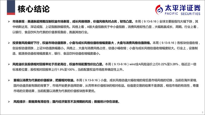 《市场表现及估值跟踪解析-20220919-太平洋证券-31页》 - 第3页预览图