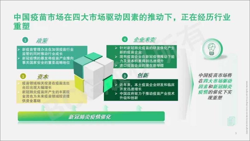 《BCG+中国疫苗行业重塑在即，机遇与挑战共存-29页》 - 第7页预览图