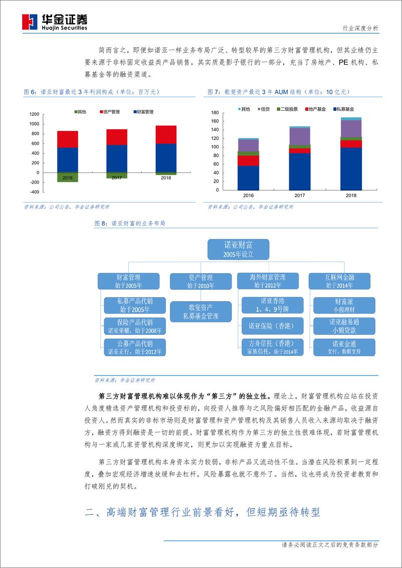 《非银行金融行业深度分析：第三方财富管理怎么了？-20190819-华金证券-20页》 - 第8页预览图