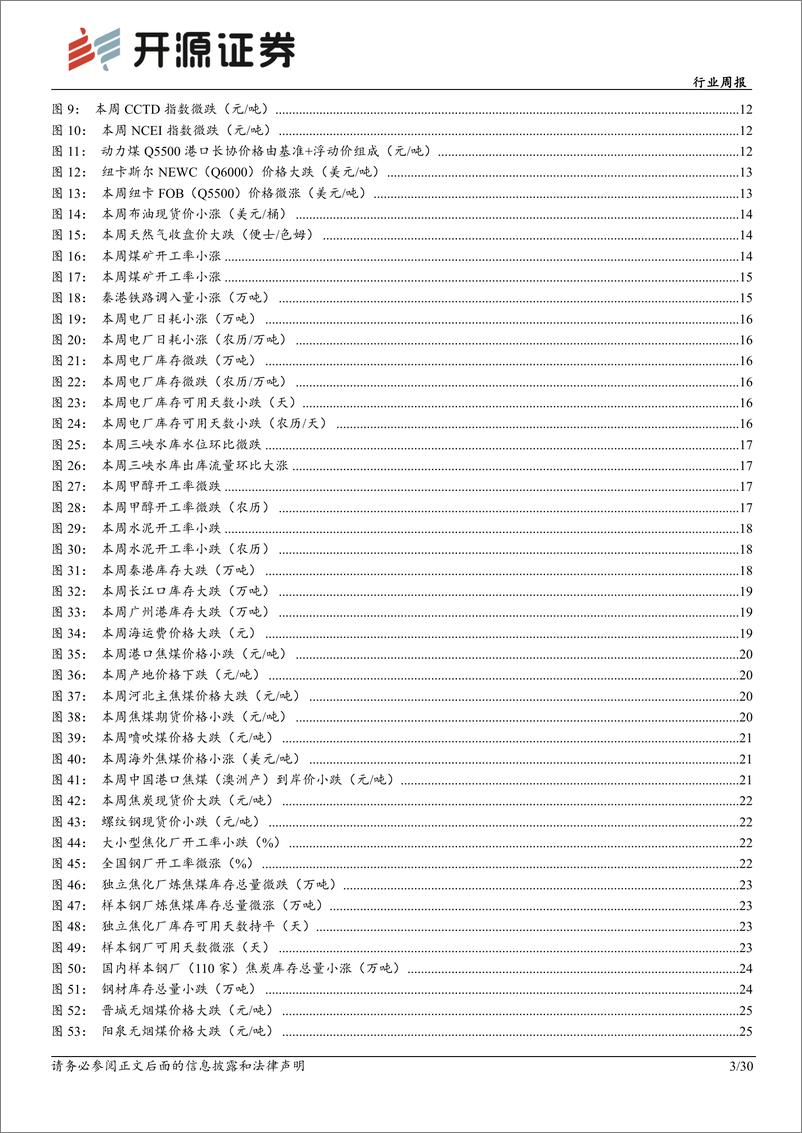 《煤炭开采行业周报：神华和陕煤市值再新高，高股息煤炭股价值更凸显-开源证券》 - 第3页预览图