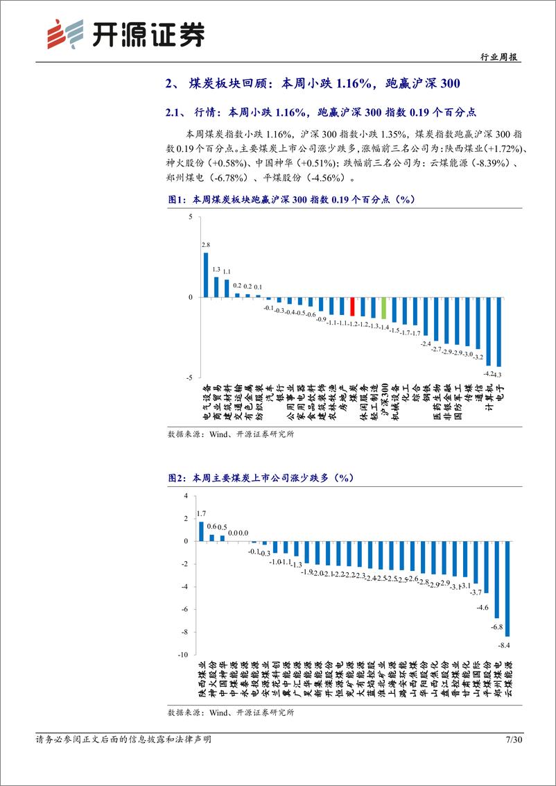 《煤炭开采行业周报：神华和陕煤市值再新高，高股息煤炭股价值更凸显-开源证券》 - 第7页预览图