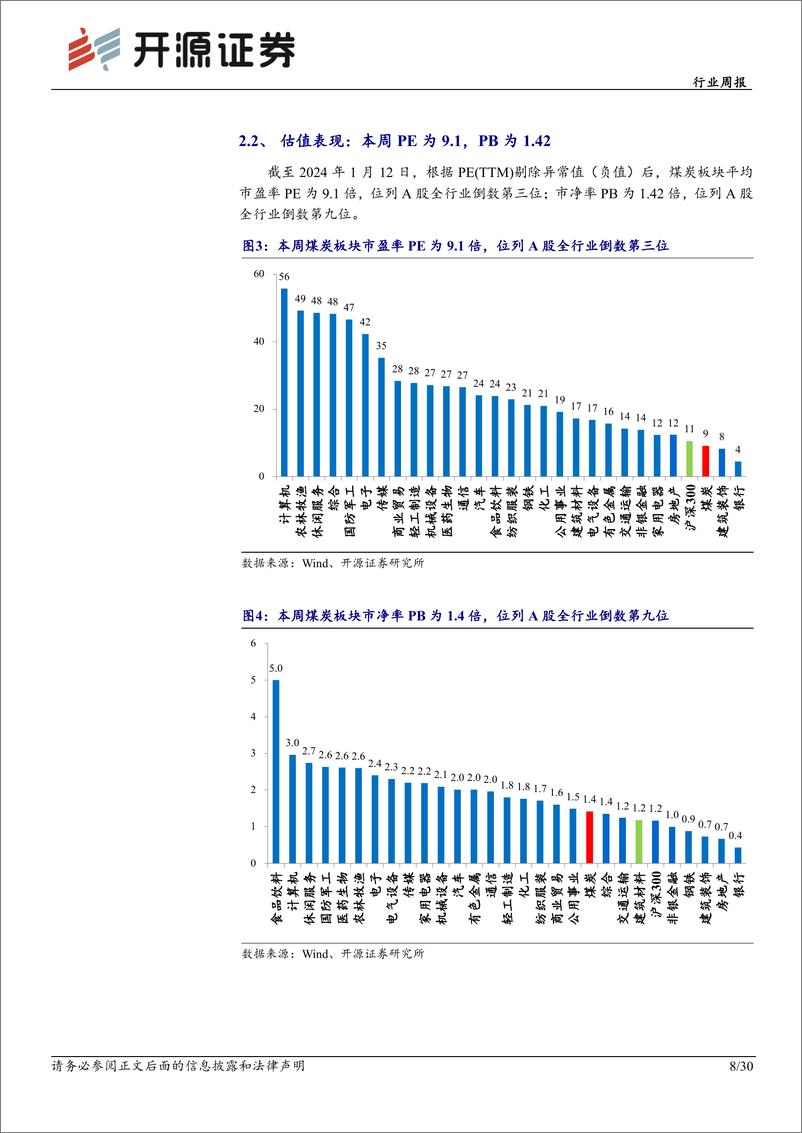 《煤炭开采行业周报：神华和陕煤市值再新高，高股息煤炭股价值更凸显-开源证券》 - 第8页预览图