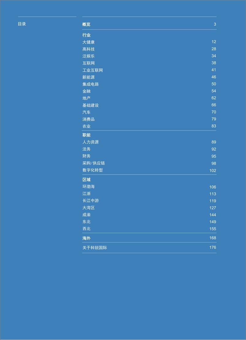 《科锐国际-2023人才市场洞察及薪酬指南-2023-186页》 - 第3页预览图