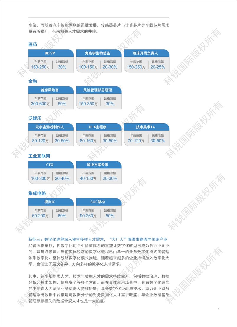 《科锐国际-2023人才市场洞察及薪酬指南-2023-186页》 - 第8页预览图