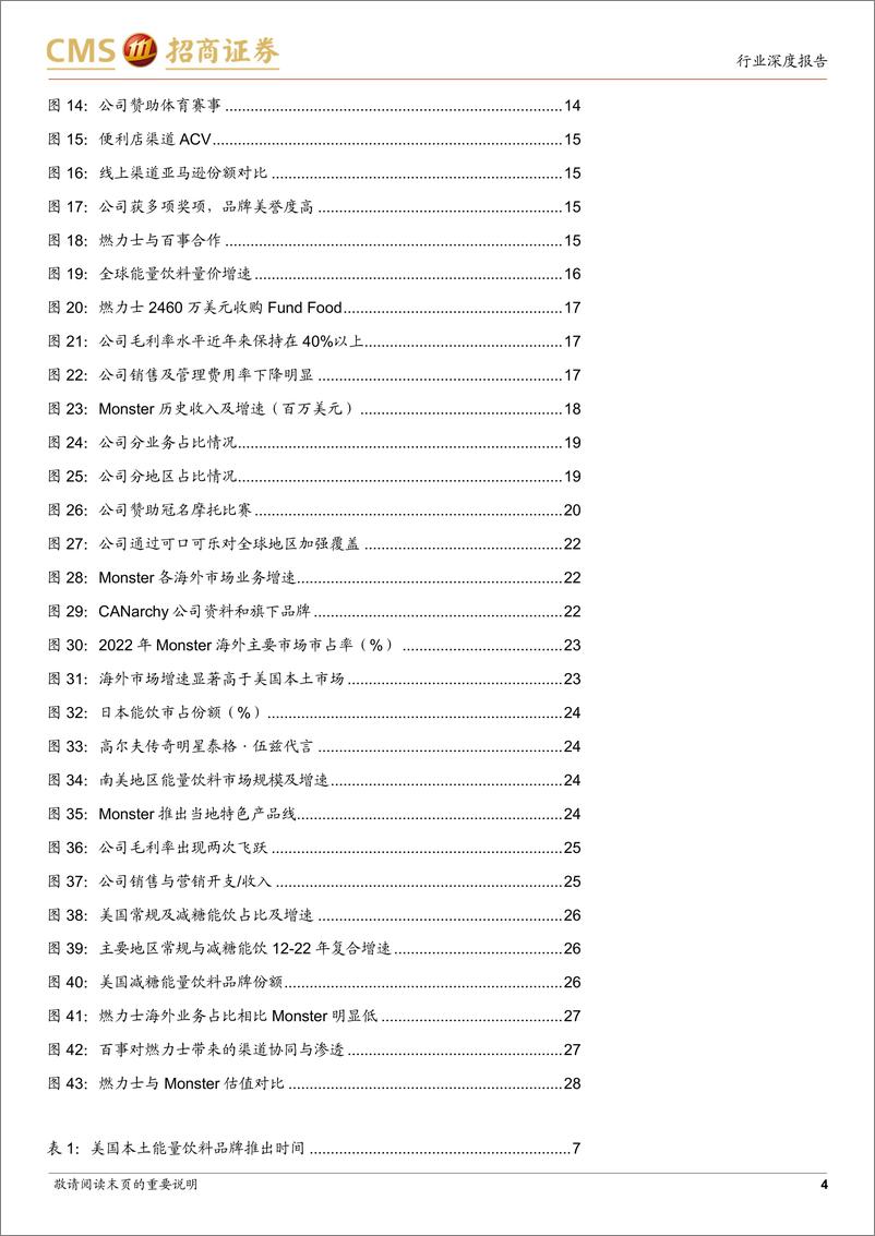 《食品饮料行业海外公司启示录：从Monster看燃力士发展机会-20230917-招商证券-31页》 - 第5页预览图