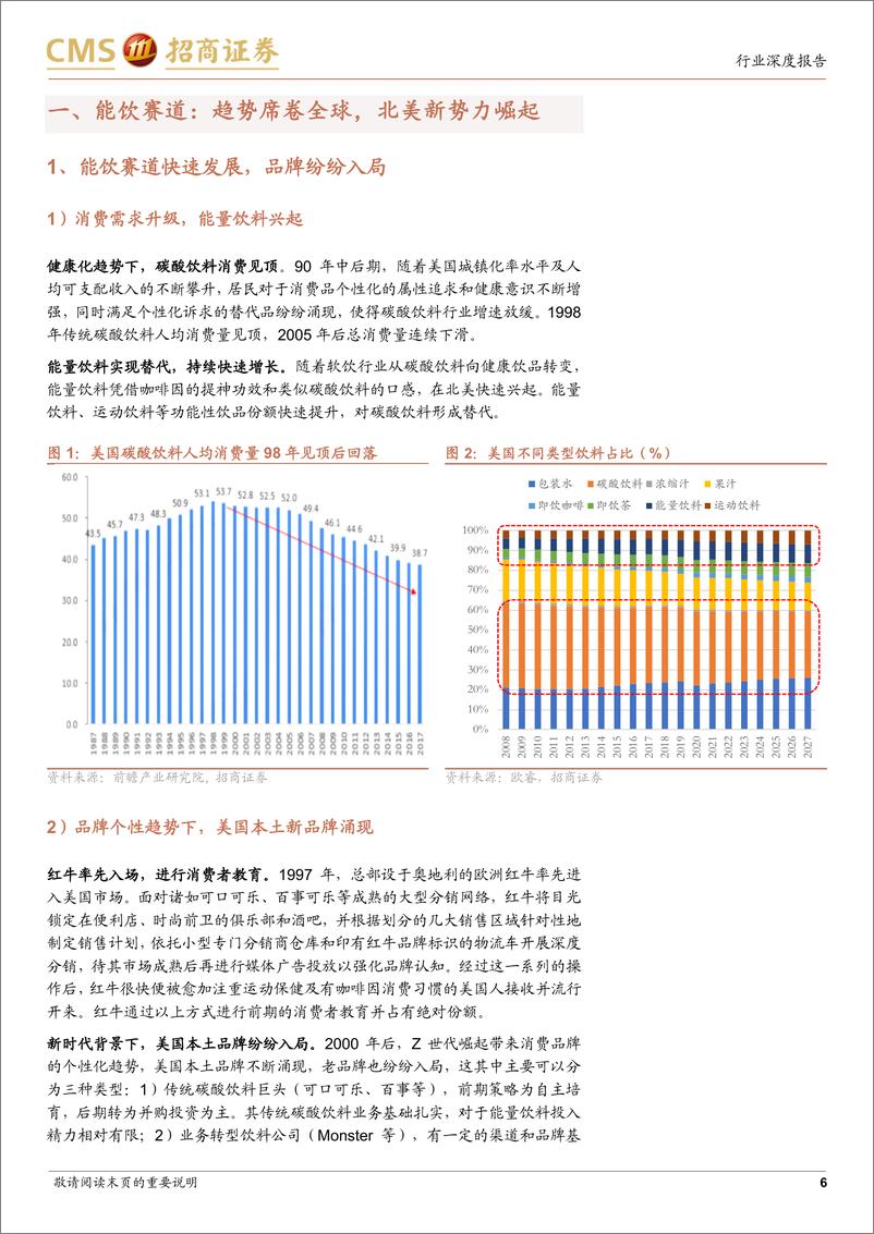 《食品饮料行业海外公司启示录：从Monster看燃力士发展机会-20230917-招商证券-31页》 - 第7页预览图