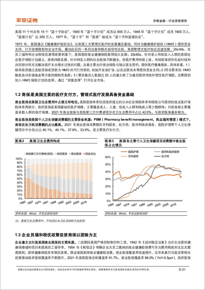 《非银金融行业健康产业专题（四）：美国健康管理模式研究，管理式医疗蓬勃发展-20221220-平安证券-21页》 - 第6页预览图